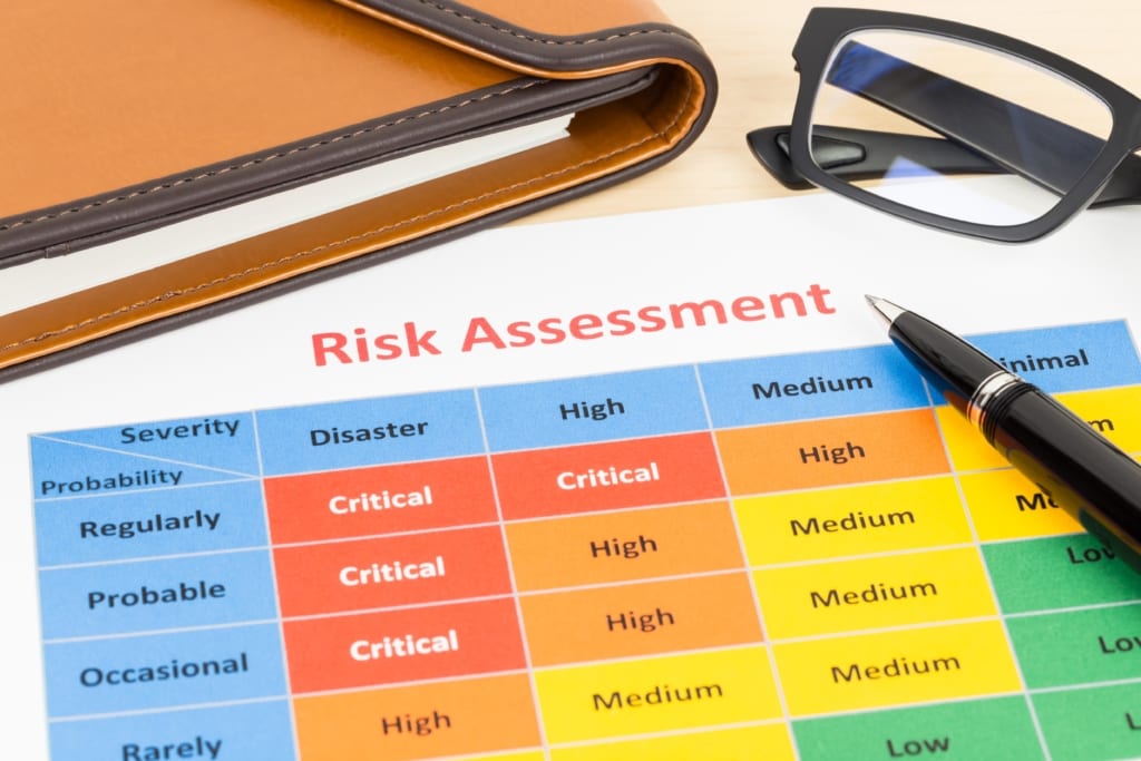 IT Risk Assessment Services
