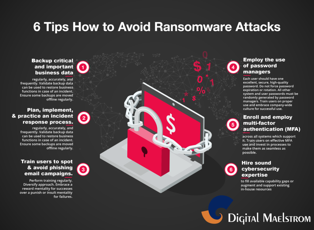 6 Tips How to Avoid Ransomware Attacks