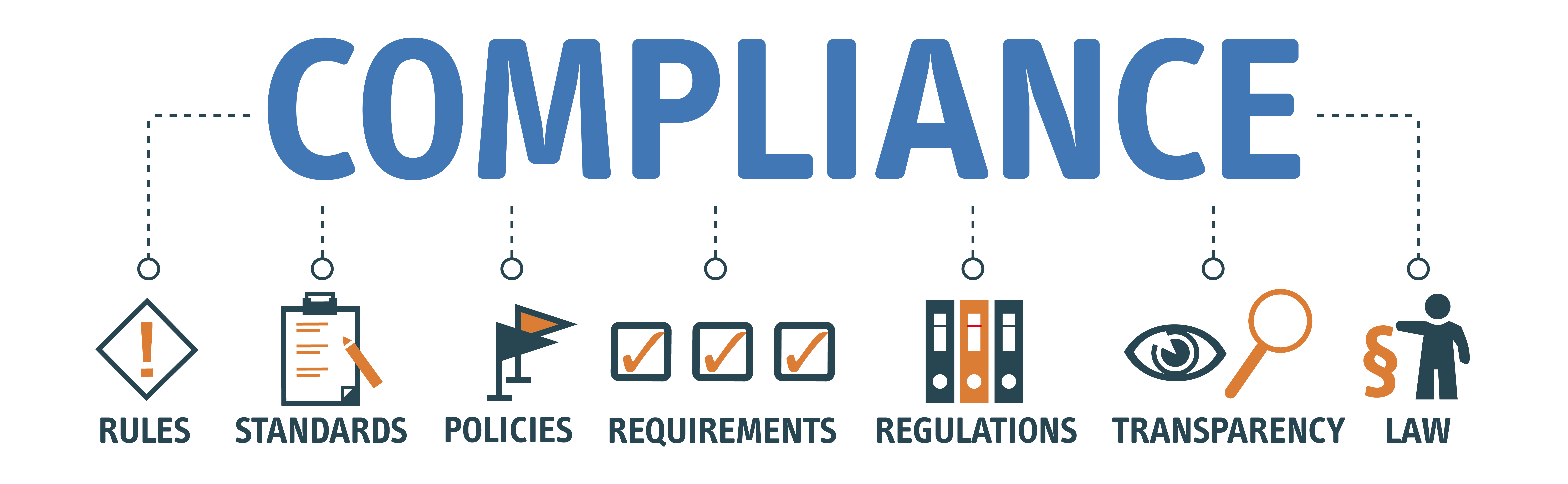 IT Compliance Consulting | Regulatory IT Compliance Services for Small and Medium Businesses