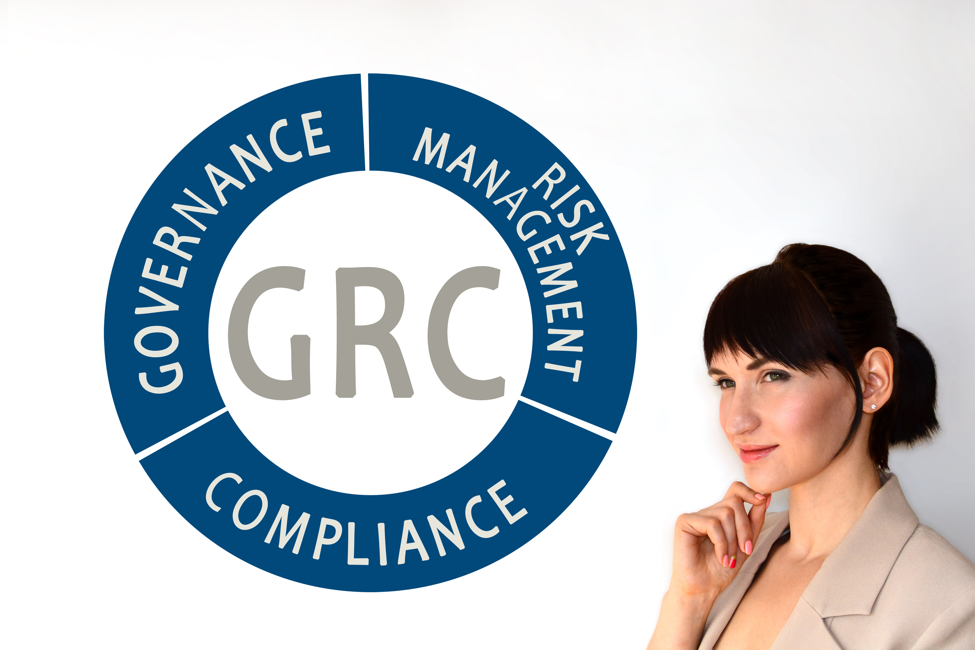 Compliance Wheel